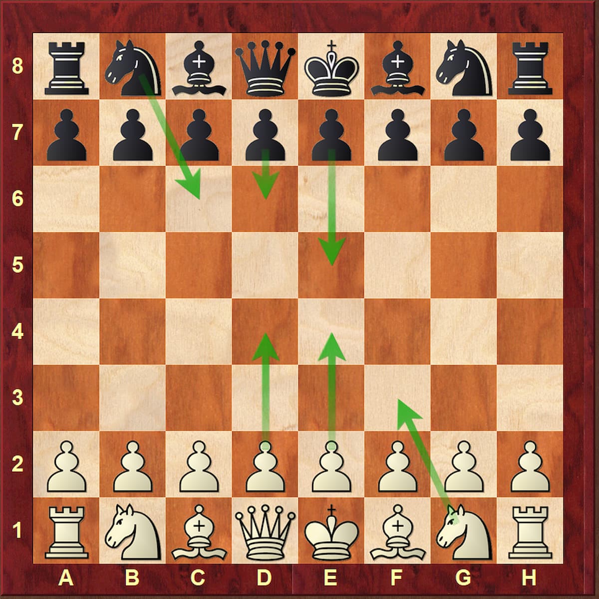 Improve Chess Opening 2